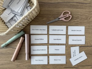 Fiszki ortograficzne – pisownia wielką i małą literą