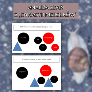 Analiza zdań z „Dynastii Miziołków” – materiał Montessori do pracy z planszą edukacyjną