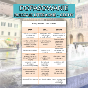 Rodzaje literackie - cechy - tabela