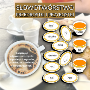 Słowotwórstwo - przedrostki i przyrostki - rodzina wyrazów