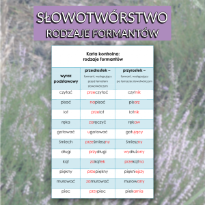 Słowotwórstwo - rodzaje formantów - dopasowanie - tabela