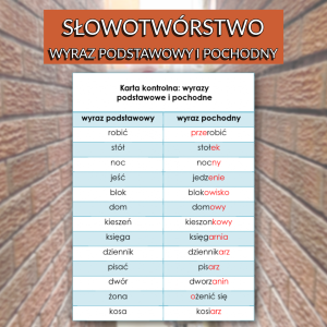 Słowotwórstwo - wyraz podstawowy i pochodny - dopasowanie - tabela