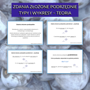 Zdania złożone podrzędnie – typy i wykresy – teoria