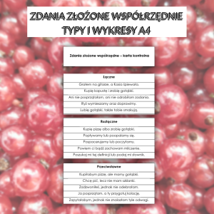 Zdania złożone współrzędnie - typy i wykresy - ćwiczenia