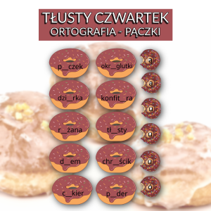 Tłusty czwartek - ortografia - pączki