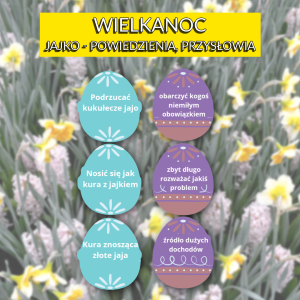 Wielkanoc - jajko - powiedzienia, przysłowia