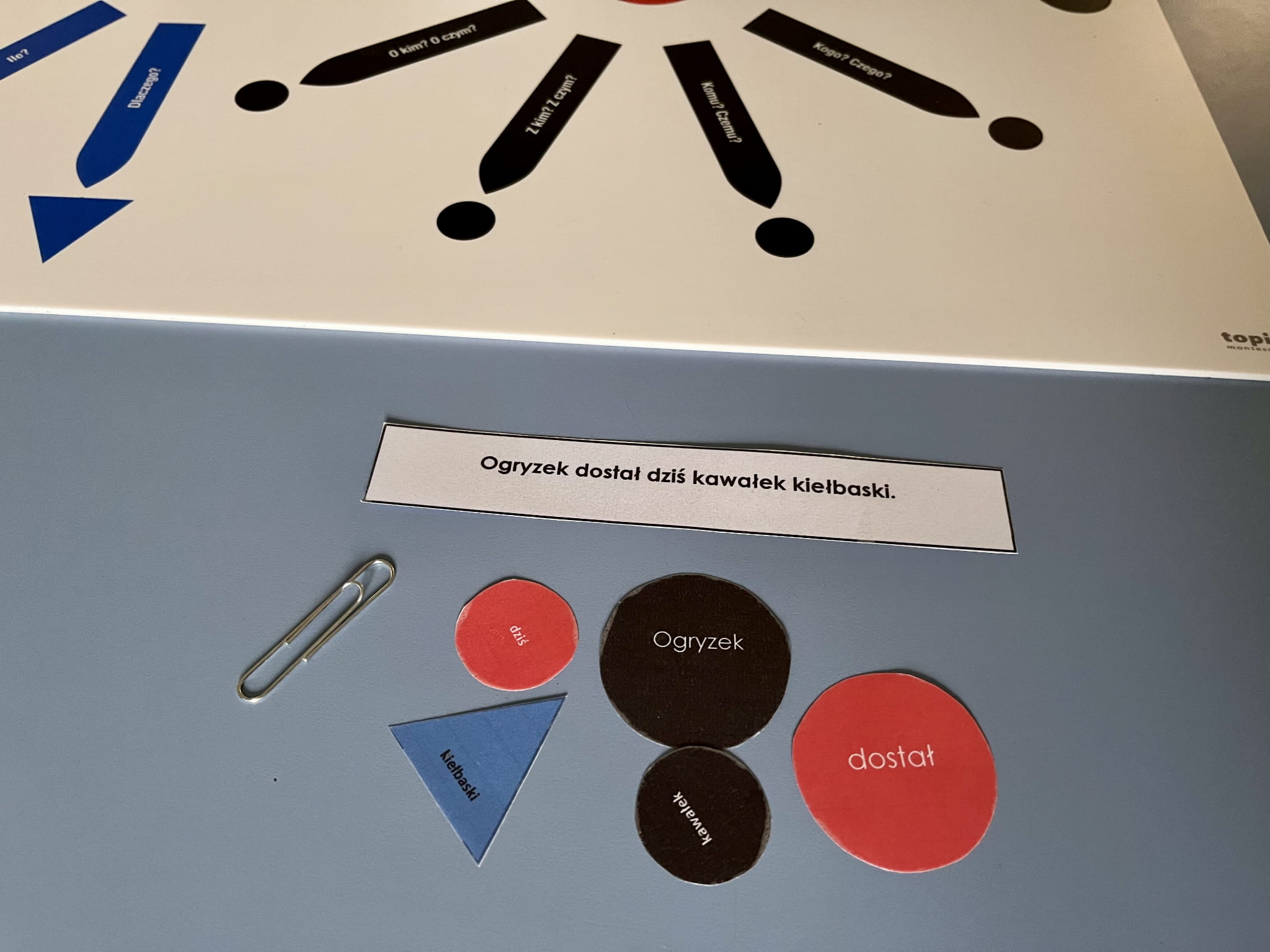 Analiza zdań z „Dynastii Miziołków” – materiał Montessori do pracy z